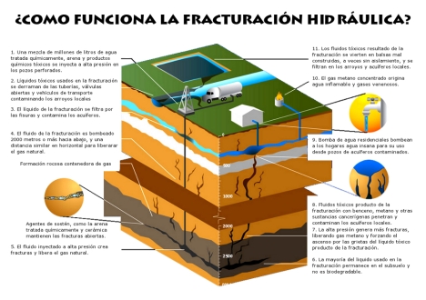 fracking-diagramweb1
